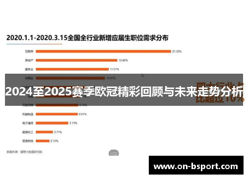 2024至2025赛季欧冠精彩回顾与未来走势分析