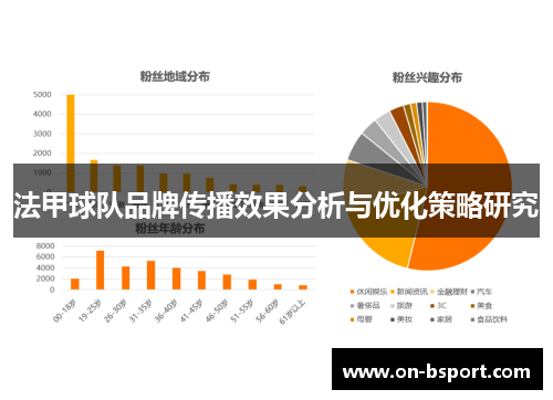 法甲球队品牌传播效果分析与优化策略研究