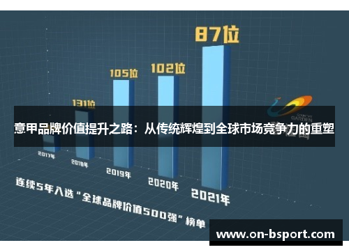 意甲品牌价值提升之路：从传统辉煌到全球市场竞争力的重塑