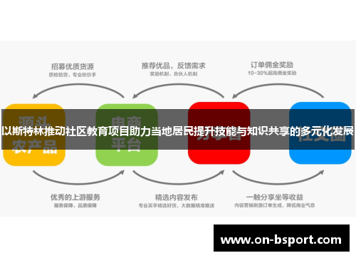 以斯特林推动社区教育项目助力当地居民提升技能与知识共享的多元化发展
