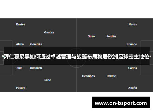 拜仁慕尼黑如何通过卓越管理与战略布局稳居欧洲足球霸主地位