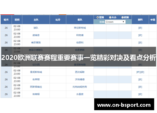 2020欧洲联赛赛程重要赛事一览精彩对决及看点分析