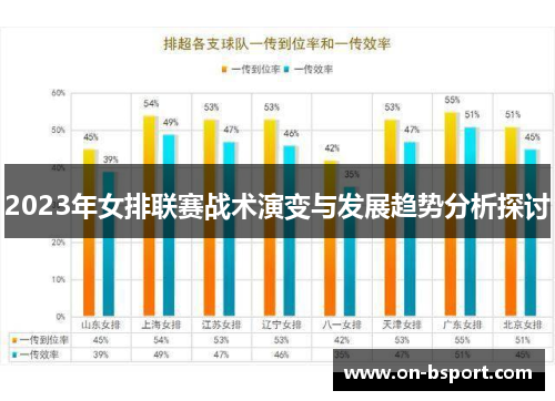 2023年女排联赛战术演变与发展趋势分析探讨