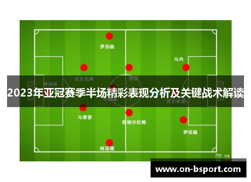 2023年亚冠赛季半场精彩表现分析及关键战术解读