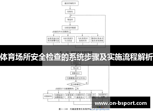 体育场所安全检查的系统步骤及实施流程解析