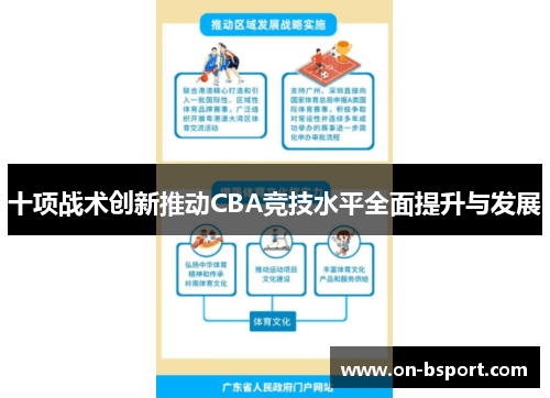十项战术创新推动CBA竞技水平全面提升与发展