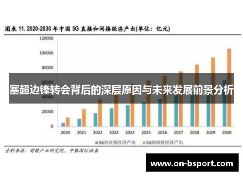 塞超边锋转会背后的深层原因与未来发展前景分析