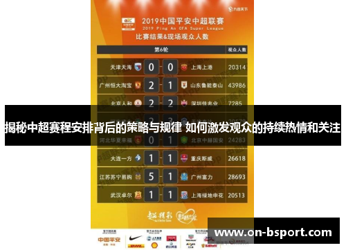揭秘中超赛程安排背后的策略与规律 如何激发观众的持续热情和关注