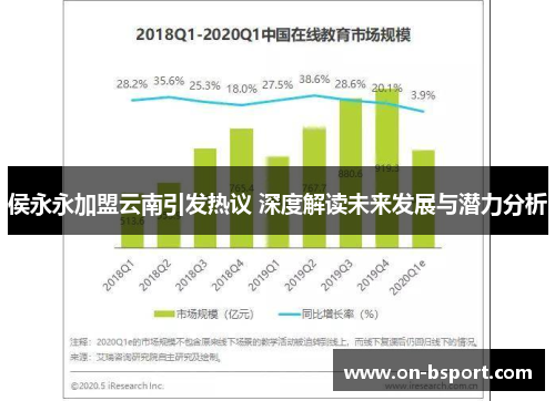 侯永永加盟云南引发热议 深度解读未来发展与潜力分析