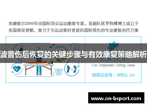 波普伤后恢复的关键步骤与有效康复策略解析