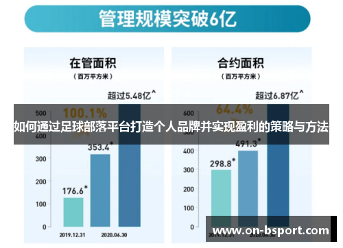 如何通过足球部落平台打造个人品牌并实现盈利的策略与方法