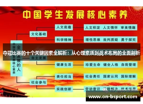 夺冠比赛的十个关键因素全解析：从心理素质到战术布局的全面剖析