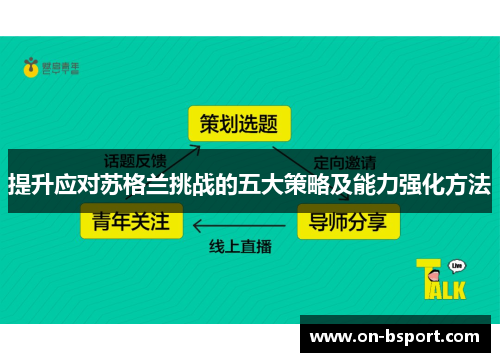 提升应对苏格兰挑战的五大策略及能力强化方法