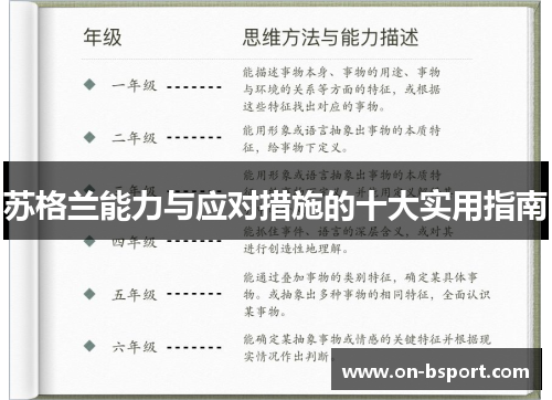 苏格兰能力与应对措施的十大实用指南
