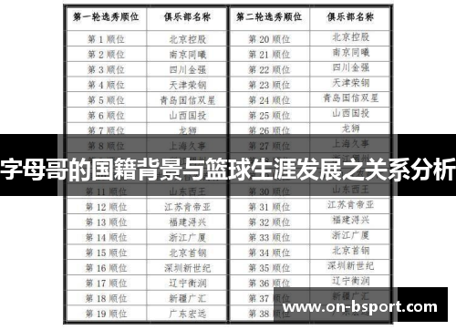 字母哥的国籍背景与篮球生涯发展之关系分析