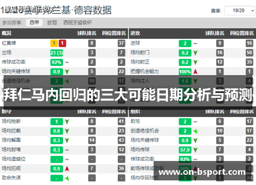 拜仁马内回归的三大可能日期分析与预测 拜仁马内回归的三大可能日期分析与预测